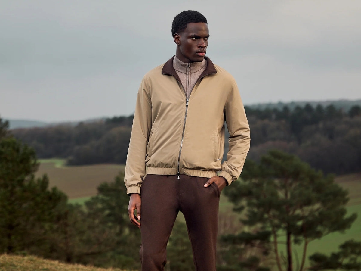 One Jacket, Five Outfits: Styling a Reversible Jacket